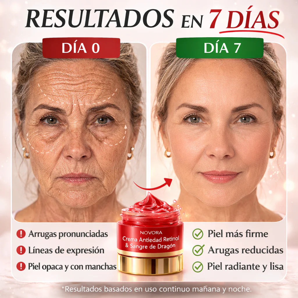 Crema Hidratante Sangre De Dragón - Antienvejecimiento